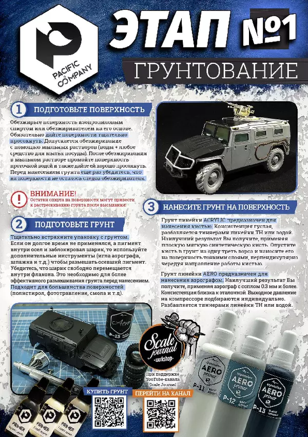Этап №1 Нанесение грунтовки